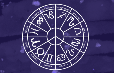 Zodiac Signs And What They Represent